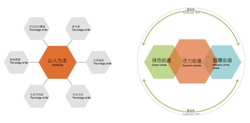 寧波萬科海上都會展示區(qū)景觀設(shè)計 創(chuàng)浦景觀的項目策劃與公關(guān)服務